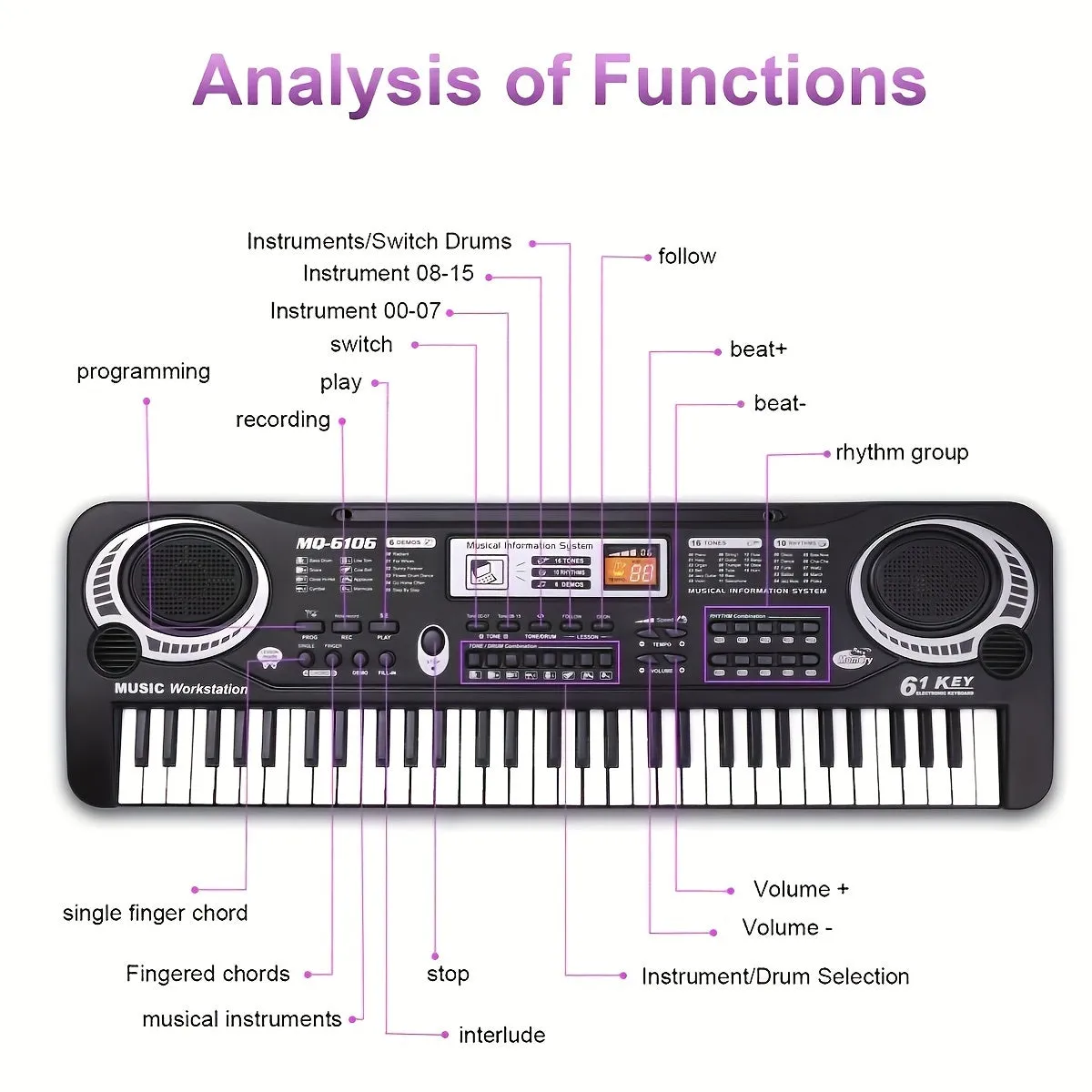 61 Tasti Pianoforte Per Bambini Tastiera Portatile Per Bambini Strumento Musicale Elettronico Tastiera Musicale Multifunzione Pi