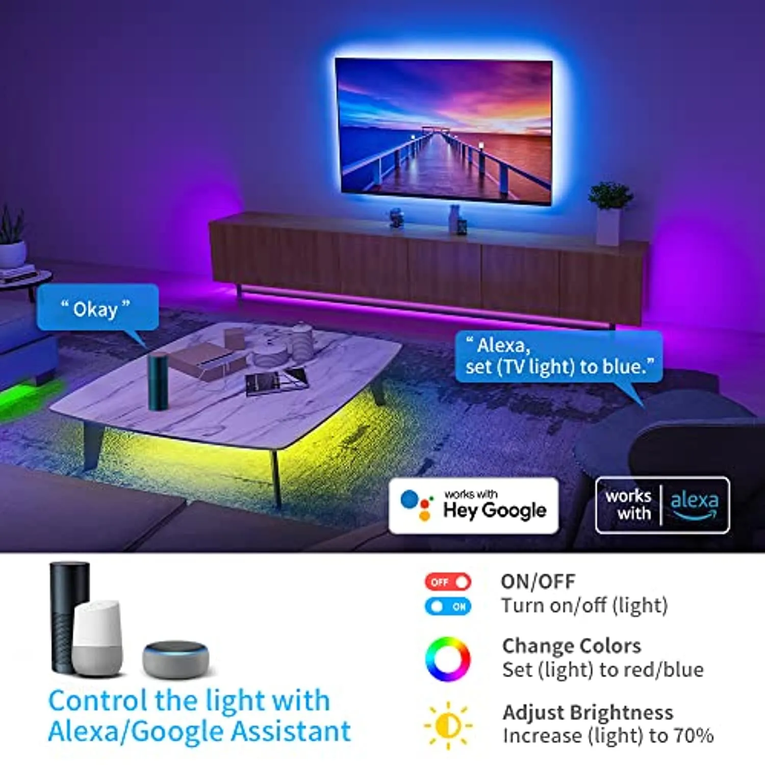 Govee Striscia LED, Smart WiFi RGB Compatibile con Alexa e Google Assistant, App Controllato Musica, Multicolore per casa, Bar, 